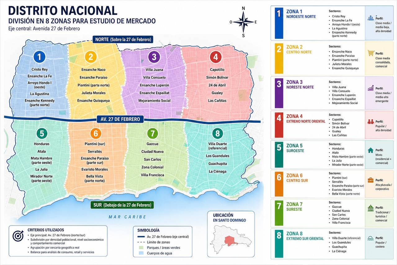 Mapa de zonas del Distrito Nacional